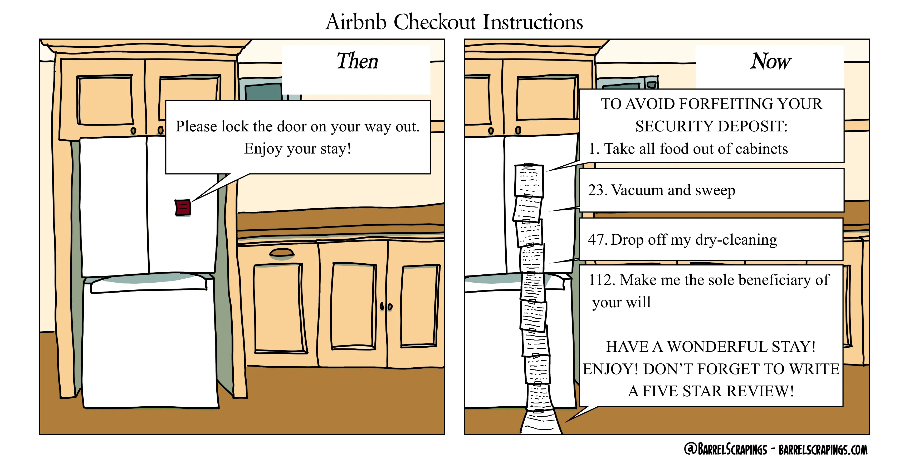 Two panels. Same scene in both - a kitchen with refrigerator, microwave, shelves, etc. On the left, caption is “Then”. A post-it note is on the fridge with the text “Please lock the door on your way out. Enjoy your stay!” In the second panel, a huge stack of pages are taped to the door, full of writing. Caption: “Now”. “TO AVOID FORFEITING YOUR SECURITY DEPOSIT: 1. Take all food out of cabinets” “23. Vacuum and sweep” “47. Drop off my dry-cleaning” “112. Make me the sole beneficiary of your will HAVE A WONDERFUL STAY! ENJOY! DON’T FORGET TO WRITE A FIVE STAR REVIEW!