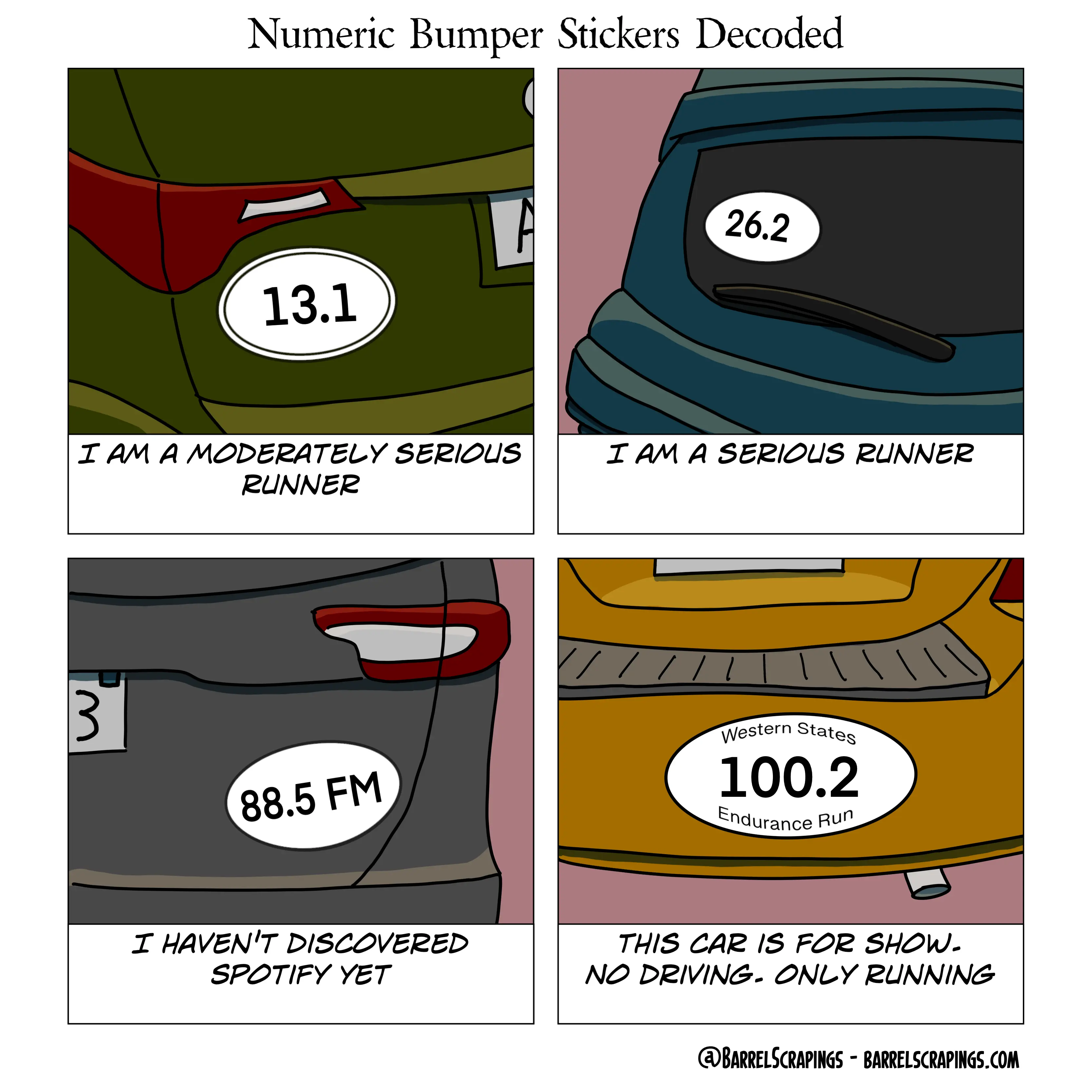image from Numeric Bumper Stickers Decoded