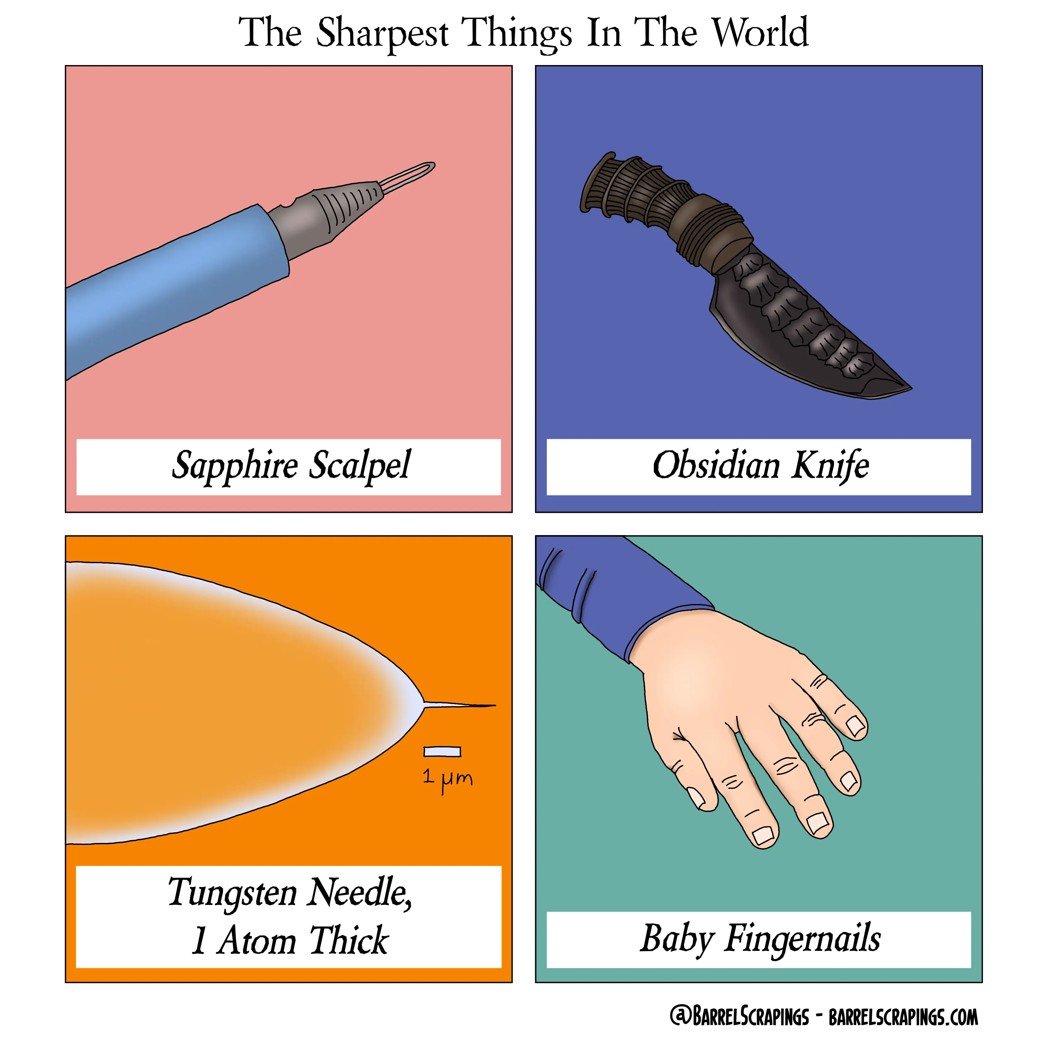 Panel 1: Sapphire scalpel. Panel 2: Obsidian knife. Panel 3: Tungsten needle, 1 atom thick. Panel 4: Baby fingernails