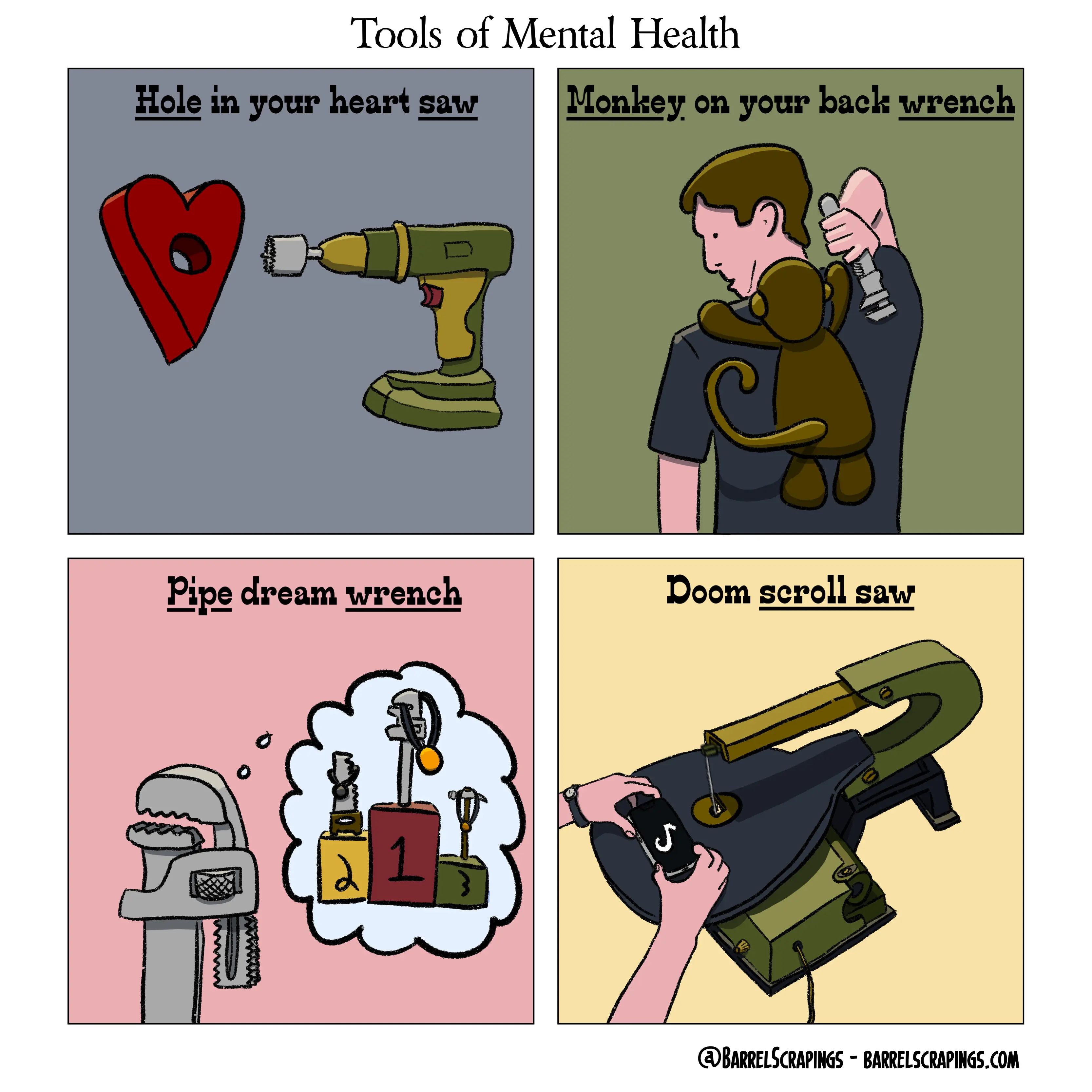 image from Tools of Mental Health